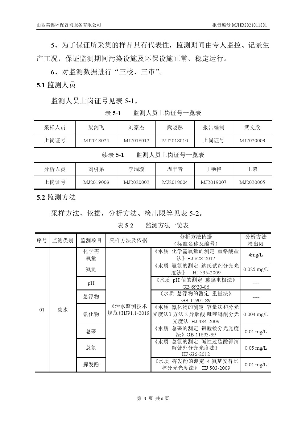 周監(jiān)測(cè)報(bào)告1.21