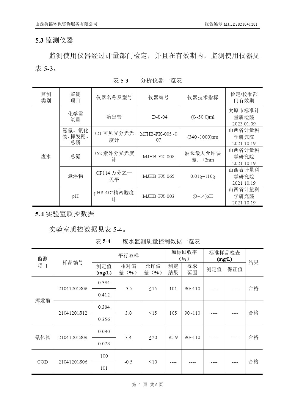 周監(jiān)測(cè)報(bào)告4.16