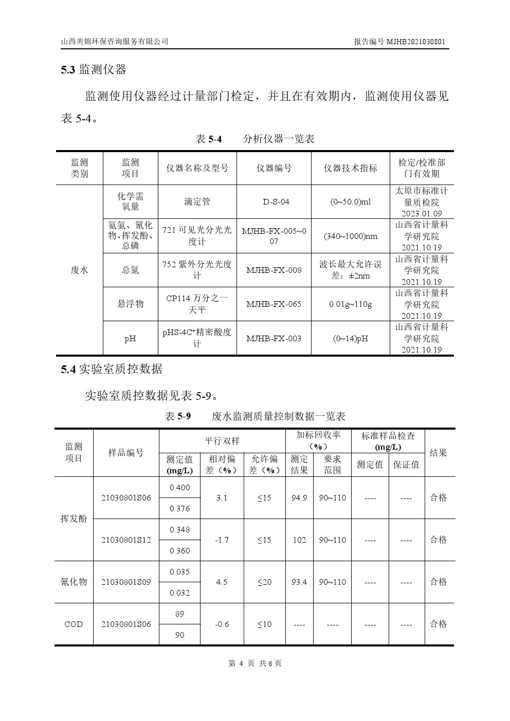 周監(jiān)測(cè)報(bào)告3.5